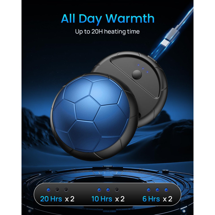 Електричні грілки для рук 2 шт. | USB, 3 режими нагріву, 20 годин тепла, для холодного клімату, Outdoor, Indoor (Блакитний)