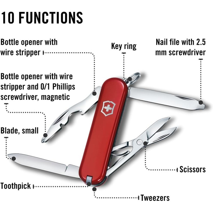 Швейцарський ніж Victorinox Rambler Klein, 10 функцій, червоний (з Phillips викруткою та ножицями)