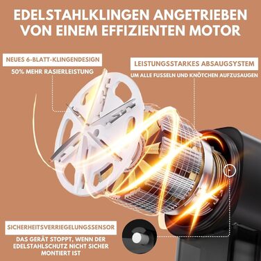 Електричний машинка для видалення катишків WiredLux для одягу та меблів, LED-підсвітка, 3 швидкості, 6-лезова, USB-зарядка, графітово-сірий/мідний, кобальтово-синій/мідний