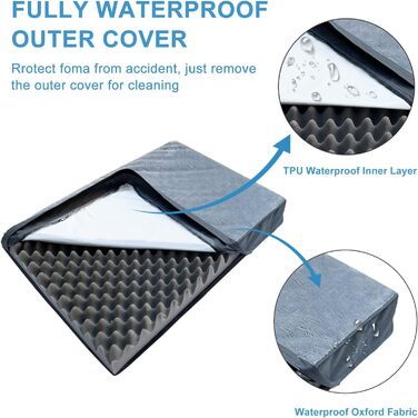 Orthopedic Dog Bed for Large Dogs, Waterproof Dog Cushion with Removable Washable Cover and Egg-Shaped Foam Filling, Breathable Dog Mat/Dog Mattress, XL (104x74x10cm)