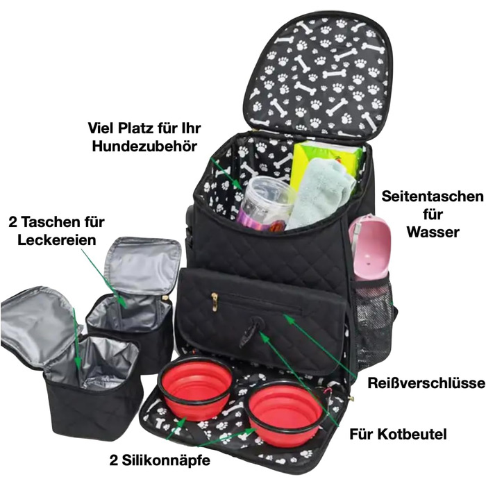 Petpets® Dog Travel Backpack - Practical Dog Carrier Bag for Travel, Camping & Day Trips