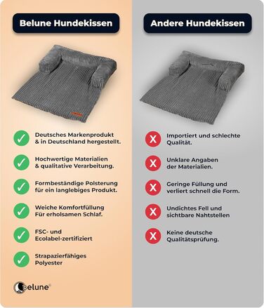 Диванчик для собак Belune Deluxe - миючий, плюшевий, для собак маленьких та середніх порід (темно-сірий, S - 80x78 см)