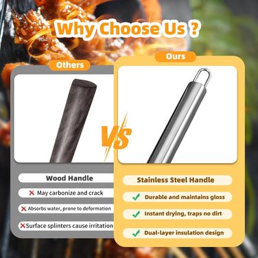 Набір гриль-посуду 11 предметів, 34 см, нержавіюча сталь, аксесуари для гриля: щипці, виделка, переносна сумка, практичний багатофункціональний набір для барбекю, подарунок для чоловіків, сріблястий