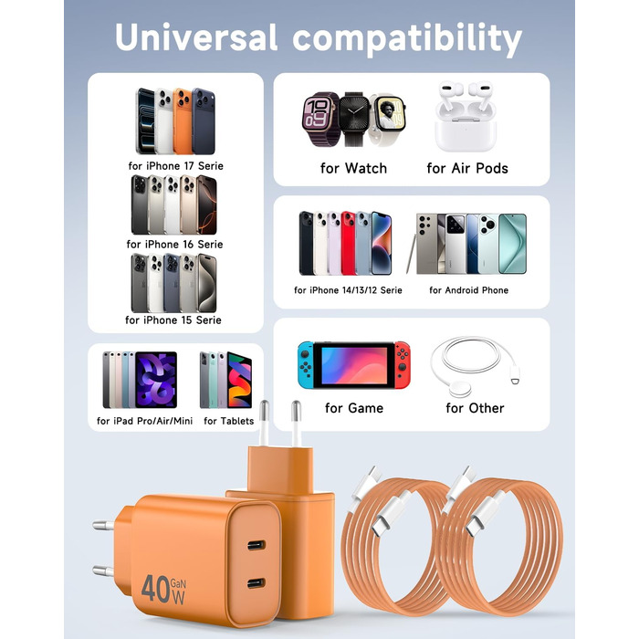 Зарядний пристрій USB-C 40W 2Port для iPhone 17 Pro Max/Pro/15 Plus, iPad Pro/Air, кабель 2м Orange