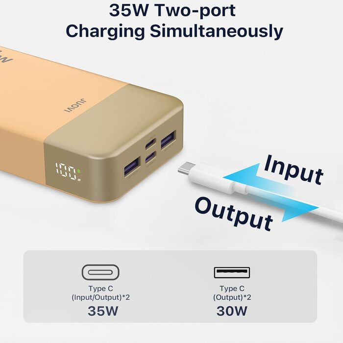 Power Bank JUOVI J2651 20000mAh 35W USB-C PD3.0 QC3.0 – Повербанк для телефону, навушників, планшета (Помаранчевий)