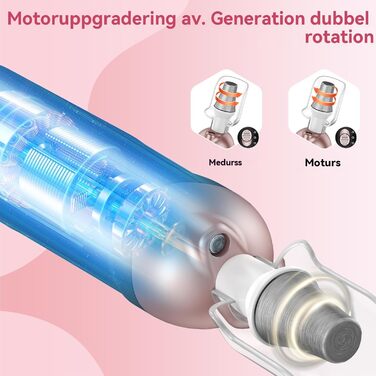 Електричний набір для манікюру та педикюру AOMEES з 9 насадками, 5 швидкостей, LED-підсвічуванням та сумкою для зберігання