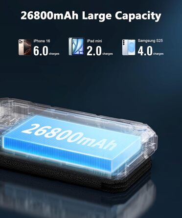 Сонячний Power Bank WASTDE 26800mAh з сонячною панеллю, чорний: зарядний пристрій для телефону, планшета, з ліхтариком (SOS), водонепроникний, для кемпінгу та подорожей