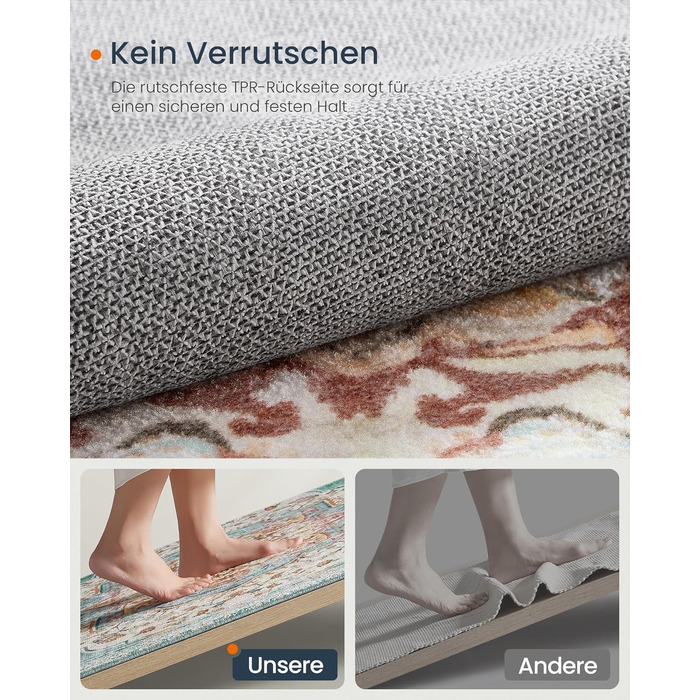 Килим SONGMICS HOME Vintage, 120x170 см, для вітальні, спальні, кухні, коридору, їдальні, миючий, з антиковзаючим покриттям, аквамарин (TAR032G01)