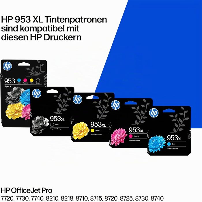 Оригінальний картридж HP 953XL Cyan (блакитний) підвищеної ємності, нова версія