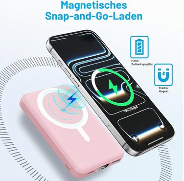 Бездротовий Power Bank AOGUERBE MagSafe 10000mAh, швидка зарядка 22.5W, USB-C, для iPhone 17/16/15/14/13/12 Pro Max, Рожевий