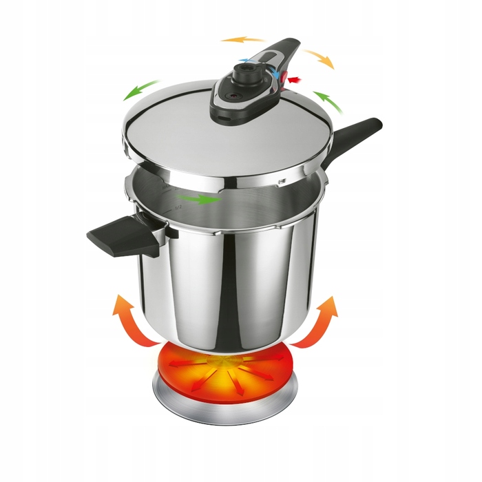 Скороварка LAMART LT1312 7л, нержавіюча сталь, індикатор тиску, для індукційних та газових плит