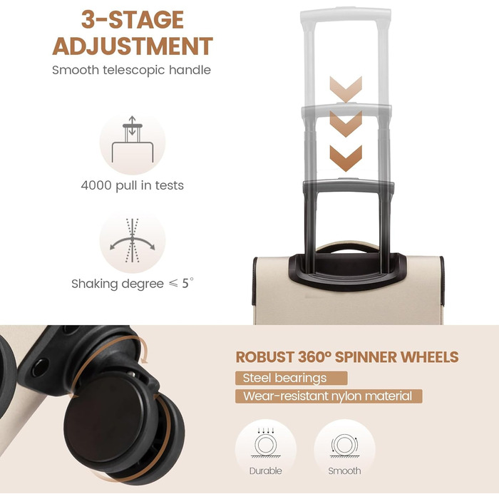 Рюкзак-валіза LOVEVOOK для жінок, 40L, ручна поклажа, водонепроникний, для ноутбука, подорожі, бізнес (20-дюймовий валіза, Бежево-хакі)