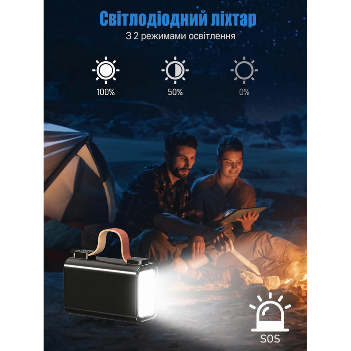 Портативний акумулятор для ноутбука 140W, 50000mAh, з LED дисплеєм, PD3.1, QC4.0, 4 виходи, 2 входи (Чорний)