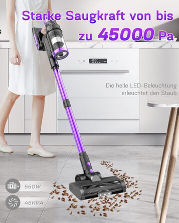 Бездротовий акумуляторний пилосос 550W | 45000 Па, 60 хв роботи | 20000 mAh, 3 режими, антизаплутувана щітка для будь-яких поверхонь та шерсті тварин