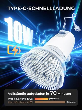 Електрична щітка для прибирання 9 в 1 з набором насадок, 70 хв зарядки, для ванної, плитки, авто, біла