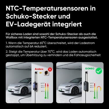 Кабель для електромобіля GONEO Typ 2 Schuko, 10м, 16A, 3.68 кВт - Портативна зарядка з захистом FI, автоматичним заземленням та контролем температури, таймер для електромобіля, сертифікат TÜV