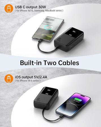 Power Bank Selore&S 20000mAh 30W з USB-C, LED дисплеєм та 4 виходами. Чорний. Сумісний з iPhone, MacBook, iPad, Samsung Galaxy