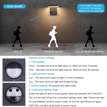 LED вуличний світильник K-Bright 20W з датчиком руху, 3000K, IP65, для балкона та саду, колір антрацит