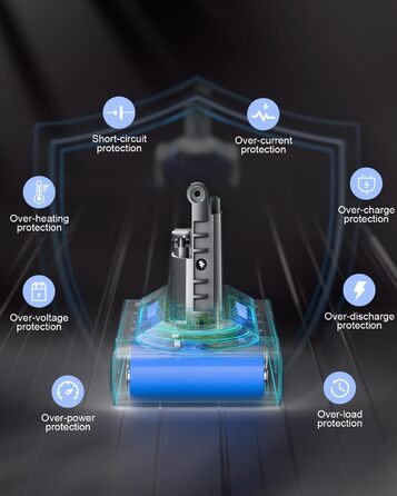 Запасний акумулятор Powtree для пилососа Dyson V10 (1 фільтр + 3 шурупи)