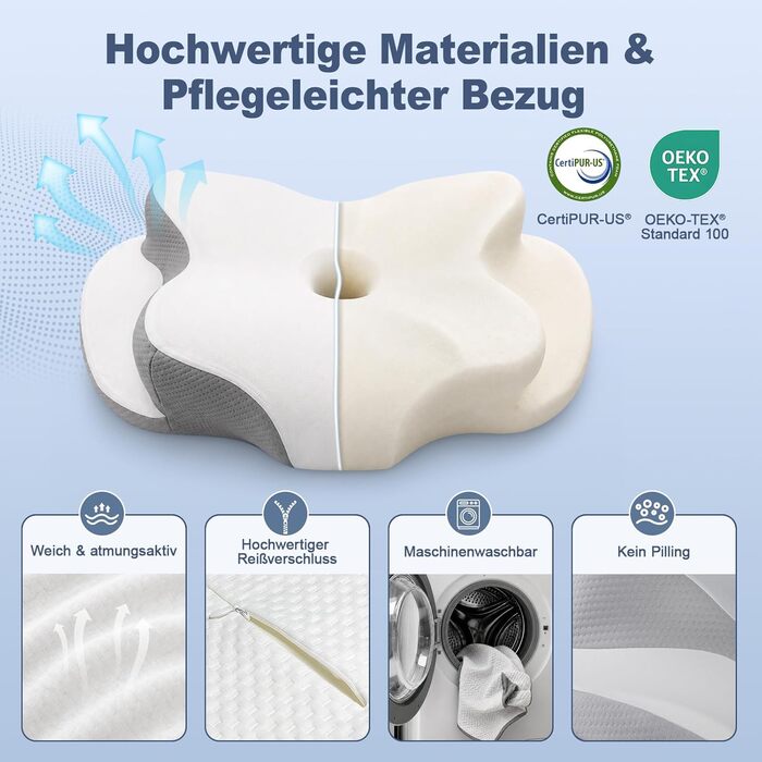 Ортопедична подушка з Memory Foam для сну на боці, спині та животі, біла. Знімний дихаючий чохол.