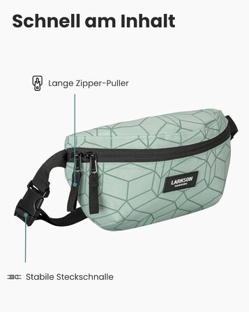 Поясна сумка LARKSON для жінок та чоловіків, м'ятний колір - Finn. Стильна поясна сумка для спорту, активного відпочинку, міста, фестивалів. Сумка через тіло з ремінцем, водовідштовхувальний принт.