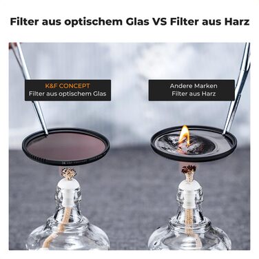 Набір фільтрів K&F Concept 58mm: UV, CPL, ND4 (Nano-Klear)