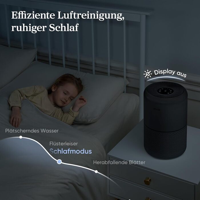 Повітряочисник LEVOIT з HEPA-фільтром: видаляє цвіль, пил, пилок, шерсть тварин. Автоматичний режим, CADR 240 м³/год, тиха робота 22dB, таймер, для кімнат до 50 м², білий/чорний