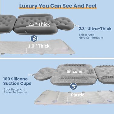 Подушка для ванни Ganzkörper з 160 присосками, килимок для підтримки голови та шиї, з мішком для прання (темно-сірий, 129,5 x 40,6 см)