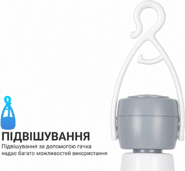 Стелянка вентилятор Bestlivings білий з кабелем 5м, Ø40 см, 220V, 5W