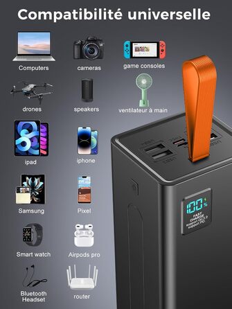 Power Bank 80000mAh з LED дисплеєм: Швидка зарядка PD 30W та QC 3.0, 5 виходів USB, 2 входи, для iPhone, кемпінгу та активного відпочинку