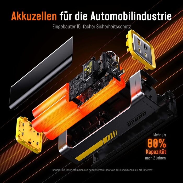 Power Bank AOHI 240W для ноутбуків 27600mAh (99.3Wh) з підтримкою PD 3.1. Ідеально для MacBook Pro, iPad Pro, iPhone, Galaxy, Steam Deck. Сірий колір.