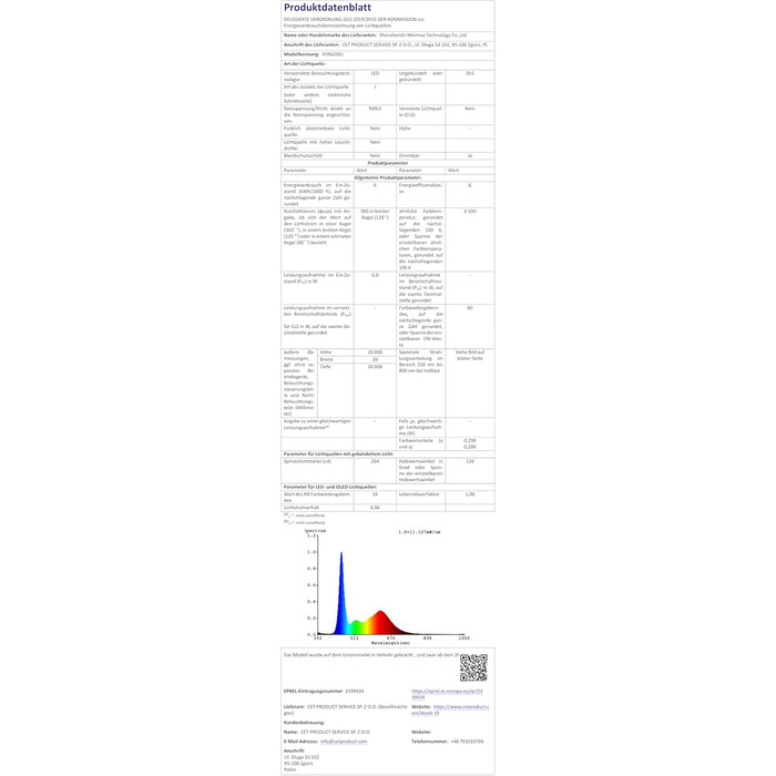Гірлянда світлодіодна 200 LED, тепле біле світло, з пультом та таймером, 8 режимів, IP44, для прикраси саду, балкону, вечірки, весілля, ялинки (20м)