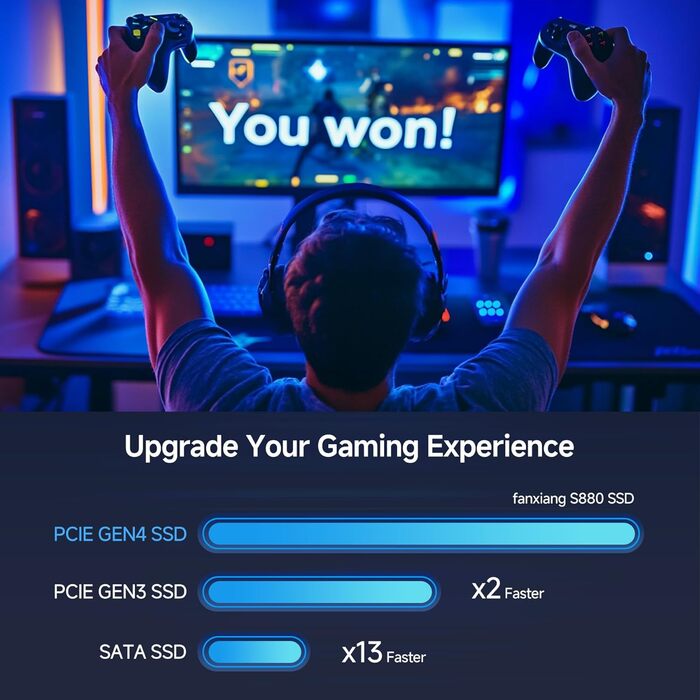 SSD накопичувач Fanxiang M.2 NVMe PCIe 4.0 2TB (S880) - для геймінгу, відеомонтажу, ноутбука, ПК, консолі