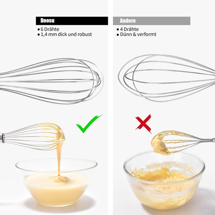 Міксер ручний кухонний Doosu 28 см, з нержавіючої сталі 18/8, 8 гнучких дротів, для змішування, збивання, приготування тіста (Чорний, S-23cm)