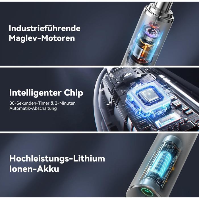 Електрична звукова зубна щітка JTF з очищувачем язика, 8 насадок, 5 режимів, Smart Memory, таймер 2 хв, IPX7, швидка зарядка 3год, для дорослих (блакитний/сріблястий)