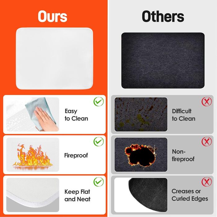 Термостійкий килимок 30 x 45 см - захист від нагріву для повітряної фритюрниці, стіл, робоча поверхня, масло- та водовідштовхувальний, легко миється, білий, 1 шт.