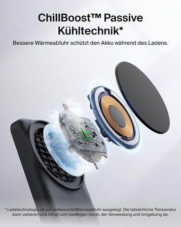 Belkin UltraCharge Qi 2.2 Зарядна станція 2-в-1 25W MagSafe сумісна, бездротова зарядка для iPhone 17, iPhone Air, AirPods, Pixel – Чорний