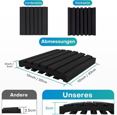 Акустичні пінопластові панелі для звукоізоляції 30x30x5 см, набір 24 шт. (чорний та сірий) — шумопоглинаючі панелі для студії звукозапису та дому