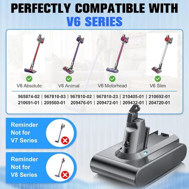 Фільтр для пилососа Dyson V10 (1 фільтр + 3 гвинтики) + Аккумуляторний блок живлення