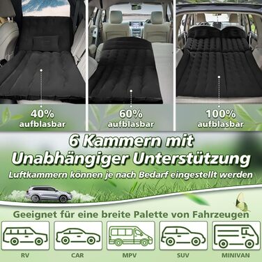 Автоматичний матрац для автомобіля YOOHBERRYS, надувний матрац для SUV з насосом, 2 подушки, потовщений флок, для кемпінгу, подорожей, відпочинку на природі 200*125
