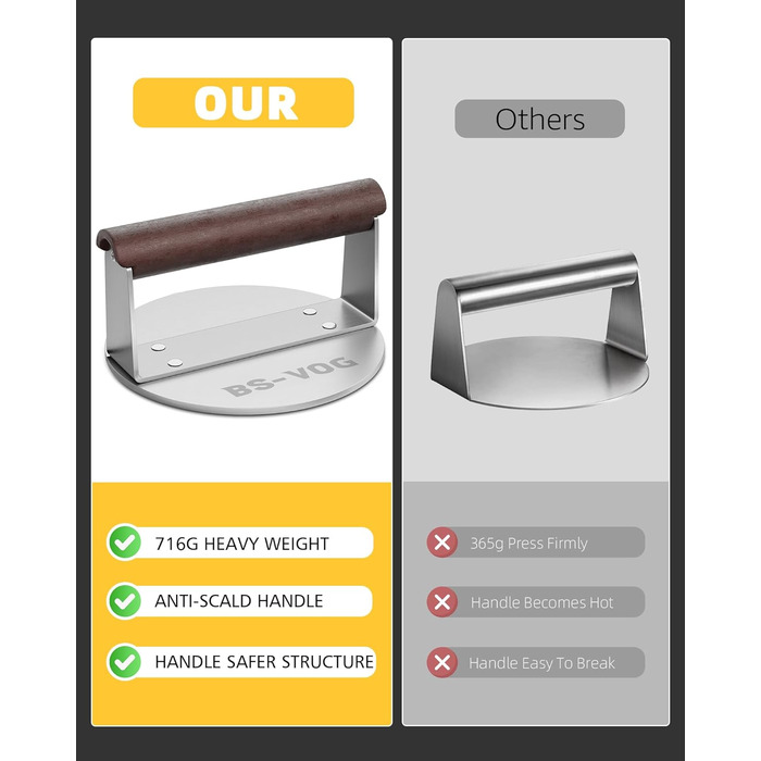 Пресс для бургера з нержавіючої сталі з дерев'яною ручкою, 15.24 см - Burger Smasher для смаження м'яса, стейків, бекону, подарунок