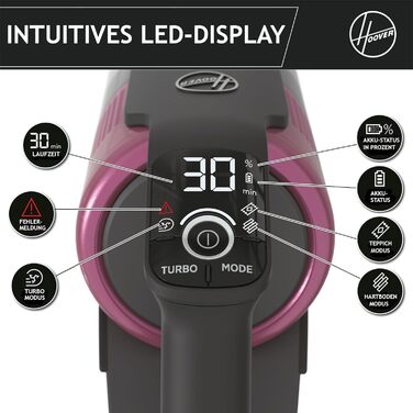 Бездротовий акумуляторний пилосос Hoover HF9 Home I 2 шт. акумулятори, до 240 м² та 60 хв роботи, потужний, бездротовий, без мішка, з LED-підсвічуванням та антизаплутувальною насадкою для будь-яких поверхонь