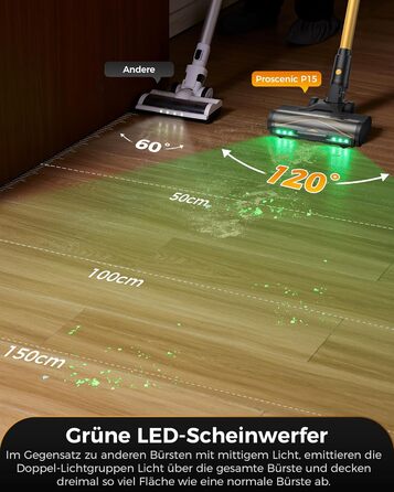 Бездротовий пилосос Proscenic P15: 55KPa, 580W, 70 хв, LED дисплей, антизаплутана щітка, фільтр GreenEye, для твердих поверхонь, килимів, шерсті тварин, авто