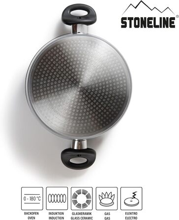 Каструля STONELINE з антипригарним покриттям з гранітними частинками, 24 см, 4.5 л, для всіх типів плит, включаючи індукцію та духовку, сірий колір