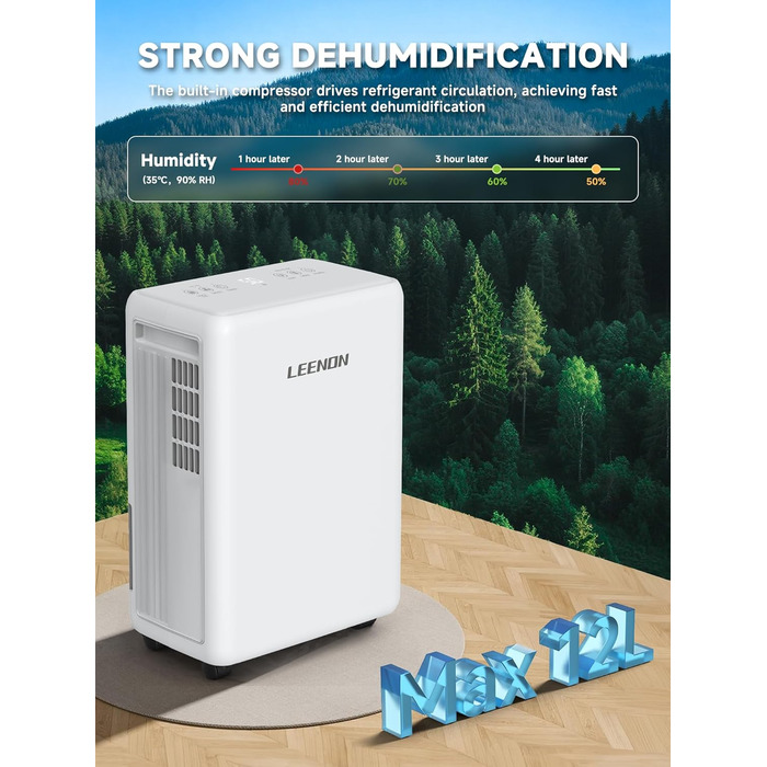 Електричний осушувач повітря 12L/день, тихий, з таймером, фільтром та захистом від дітей, смарт-режим, економний, проти цвілі та вологи