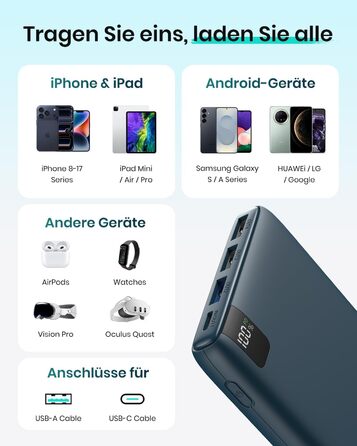 Power Bank ADDTOP 20000mAh 22.5W Blue – портативний зарядний пристрій з USB-C, LED-дисплеєм, швидка зарядка для iPhone 17/16/15/14/13/12/11, Samsung Galaxy та інших телефонів