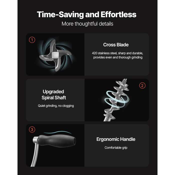 М'ясорубка ручна VEVOR 304 нержавіюча сталь, диски 4.5/8 мм, для фаршу та ковбас, срібляста