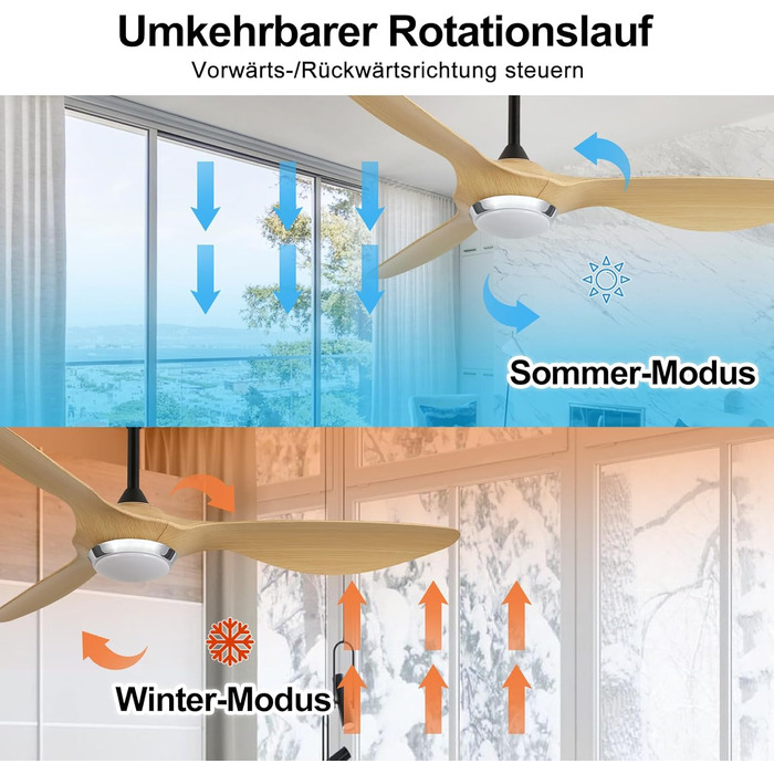 Стеляний вентилятор Reiga з підсвіткою та пультом керування, діаметр 132 см, тихий реверсивний мотор, 6 швидкостей, таймер, регульована яскравість та 3 колірні температури, коричневі лопаті
