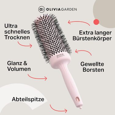 Кругла щітка Olivia Garden Expert Blowout Speed з керамічним покриттям, для швидкої сушки волосся, білий та сірий (55, пастелевий рожевий)