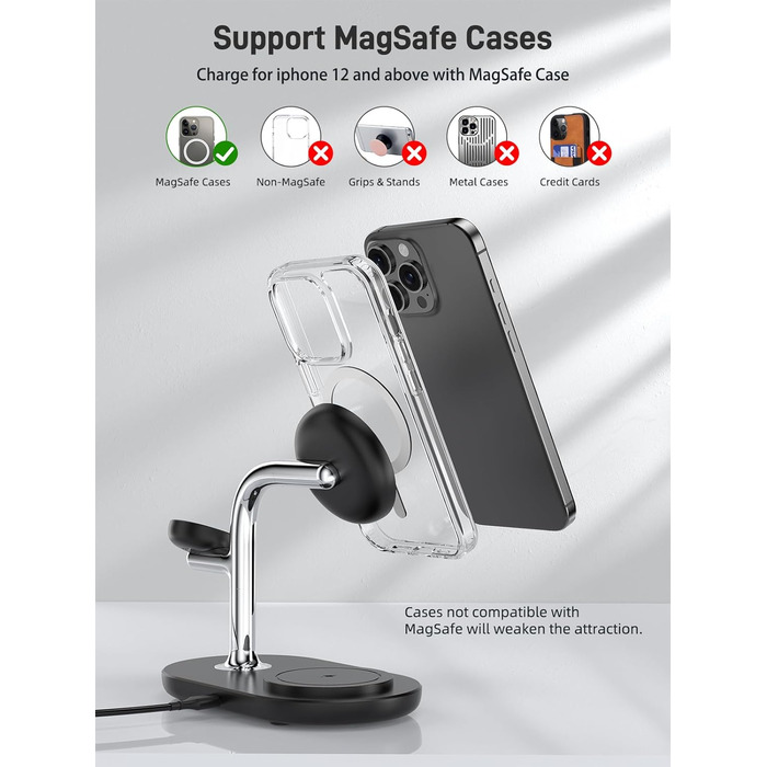 Бездротовий зарядний пристрій 3-в-1 для Apple iPhone, Apple Watch та AirPods, сумісний з моделями 16/15/14/13/12, 10/9/8/7/6/SE, 4/Pro